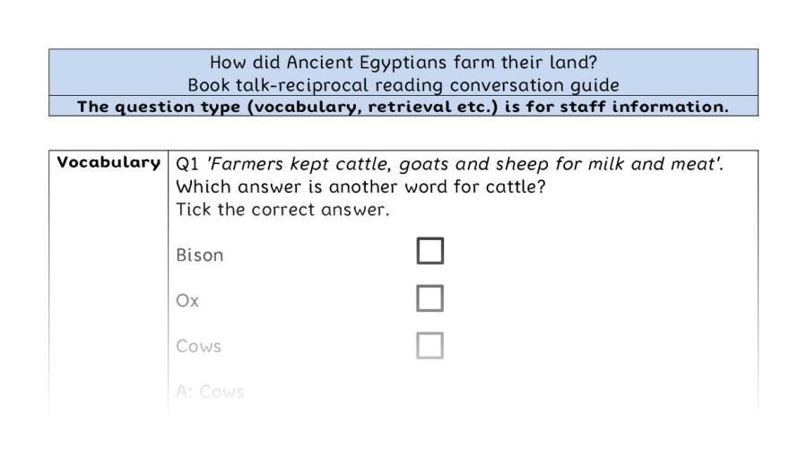 Reciprocal reading - VRSIPE - Ancient Egyptian farming