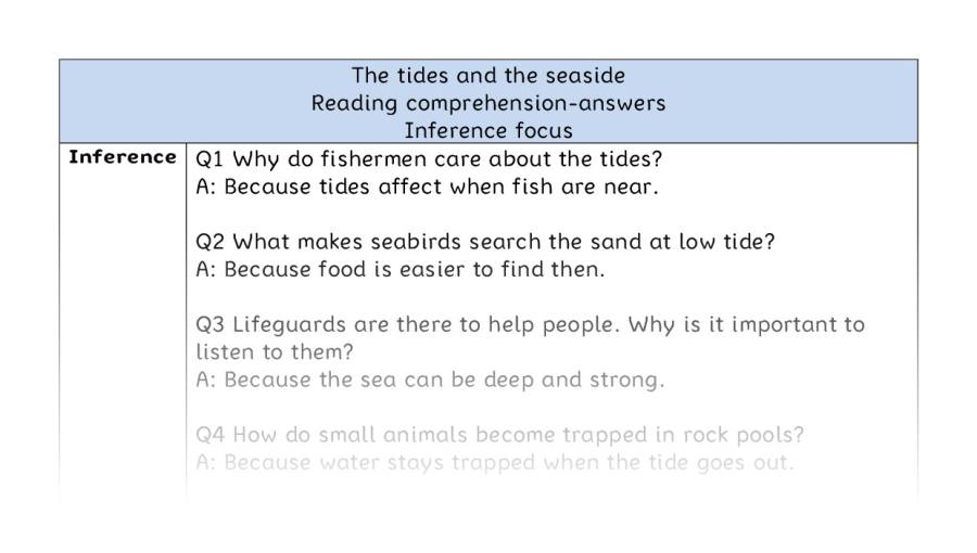 Reading comprehension - inference - The tides and the seaside - answers