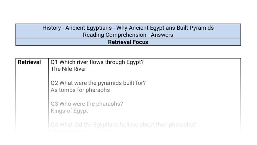 Reading Comprehension - Why The Ancient Egyptians Built Pyramids - Retrieval Focus