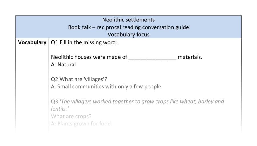 Reciprocal reading-vocabulary-Neolithic settlements
