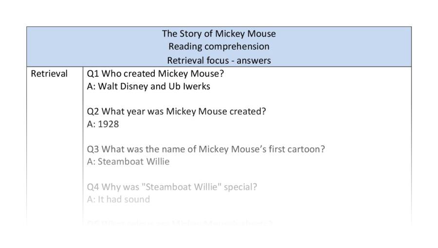 Reading comprehension - retrieval - Mickey Mouse