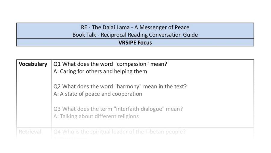 Reciprocal Reading Conversation - The Dalai Lama - A Messenger of Peace - VRSIPE Focus