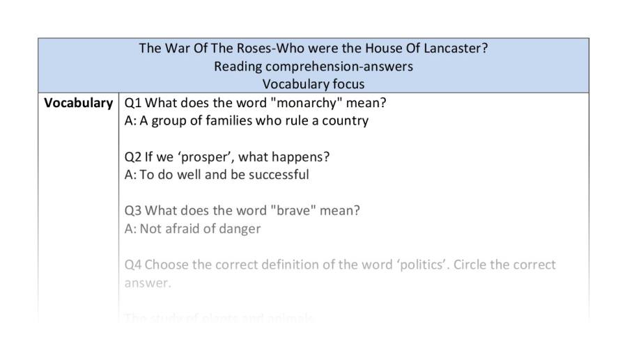 Reading comprehension-vocabulary-Who were the House Of Lancaster
