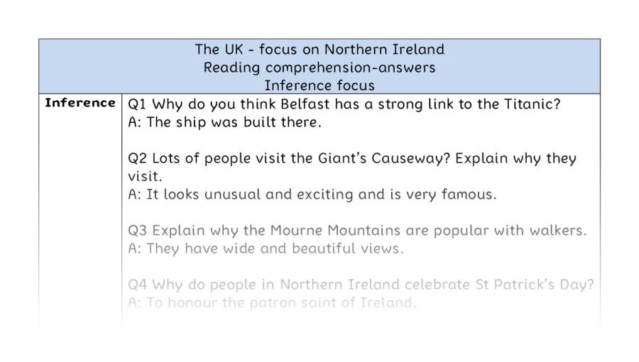 Reading comprehension - inference - The UK - focus on Northern Ireland - answers