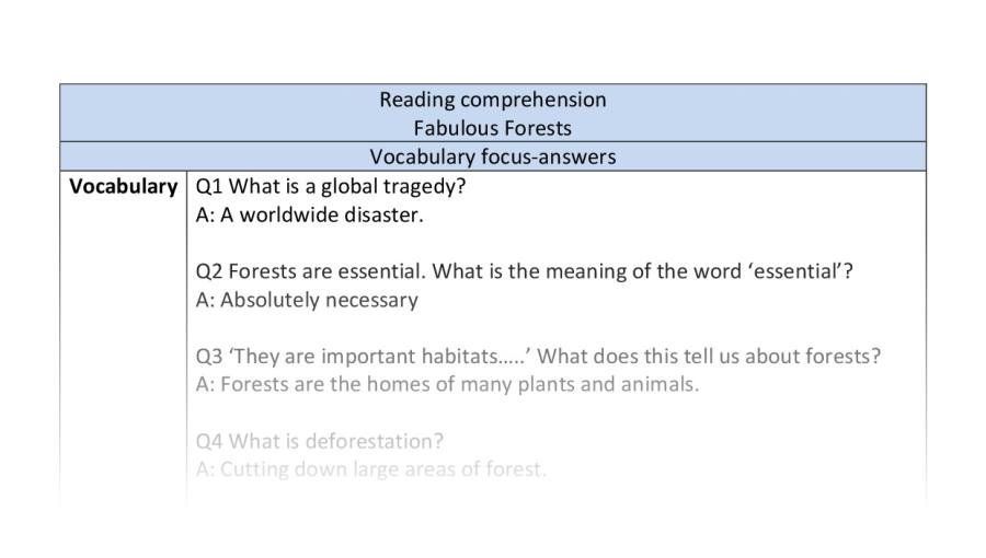 Reading comprehension-Fabulous Forests-vocabulary-answers