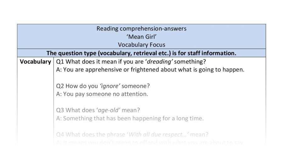 Reading comprehension - Mean Girl - vocabulary