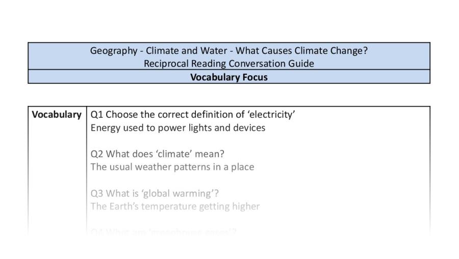 Reciprocal Reading Conversation - What Causes Climate Change - Vocabulary Focus