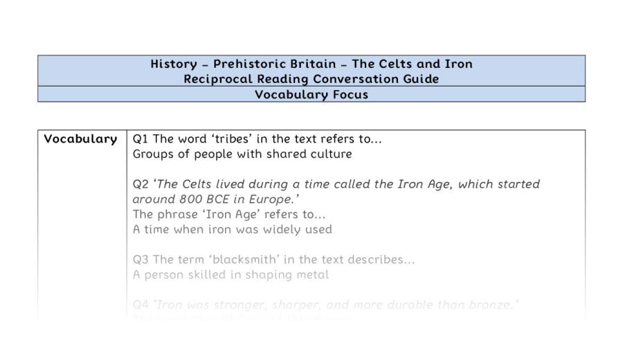 Reciprocal Reading Conversation - The Celts and Iron - Vocabulary Focus