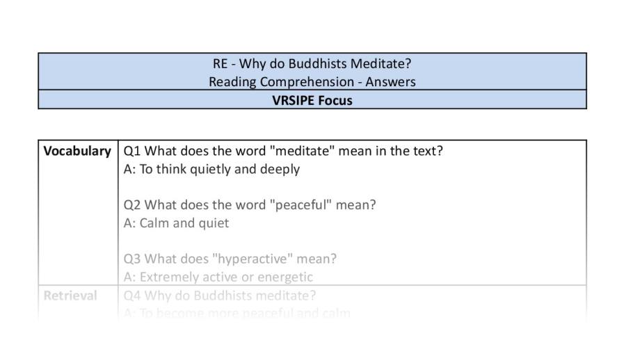 Reading Comprehension-Why do Buddhists Meditate-VRSIPE Focus-answers
