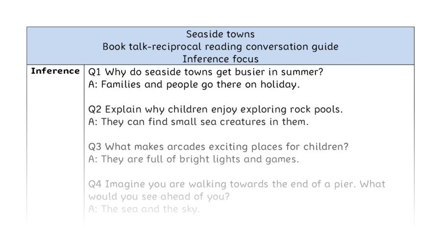 Reciprocal reading - inference - Seaside towns