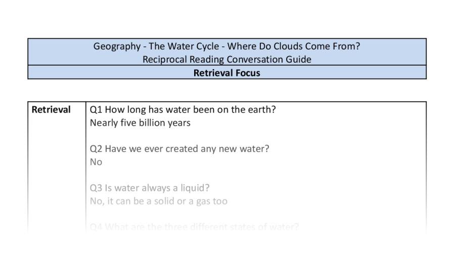 Reciprocal Reading Conversation - Where Do Clouds Form - Retrieval Focus