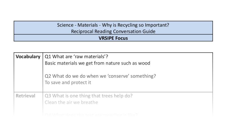 Reciprocal Reading Conversation - Why is Recycling so Important - VRSIPE Focus