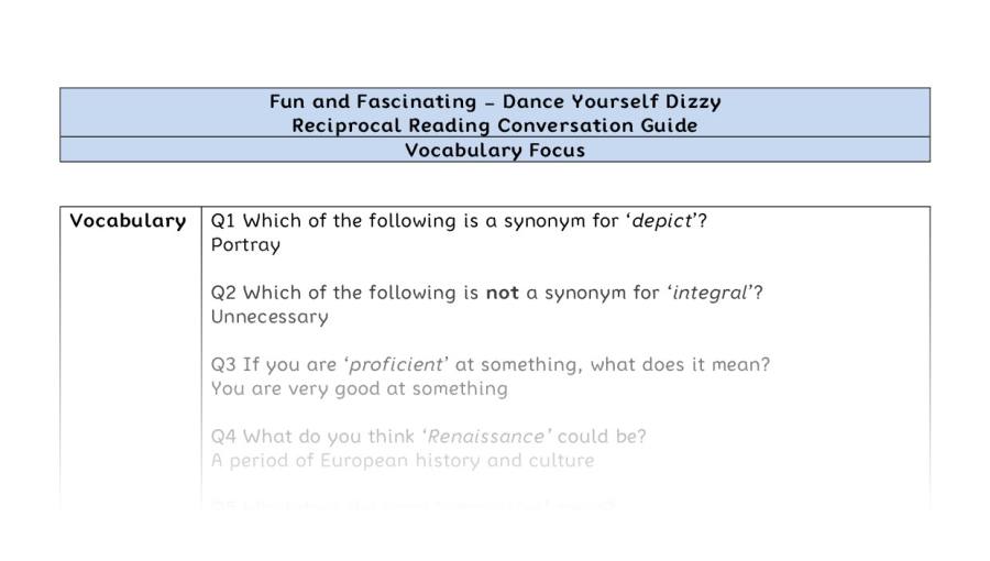 Reciprocal Reading Conversation - Dance Yourself Dizzy - UKS2 - Vocabulary Focus