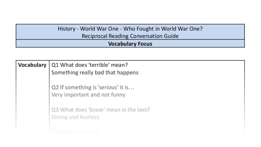 Reciprocal Reading Conversation - Who Fought in World War One - Vocabulary Focus