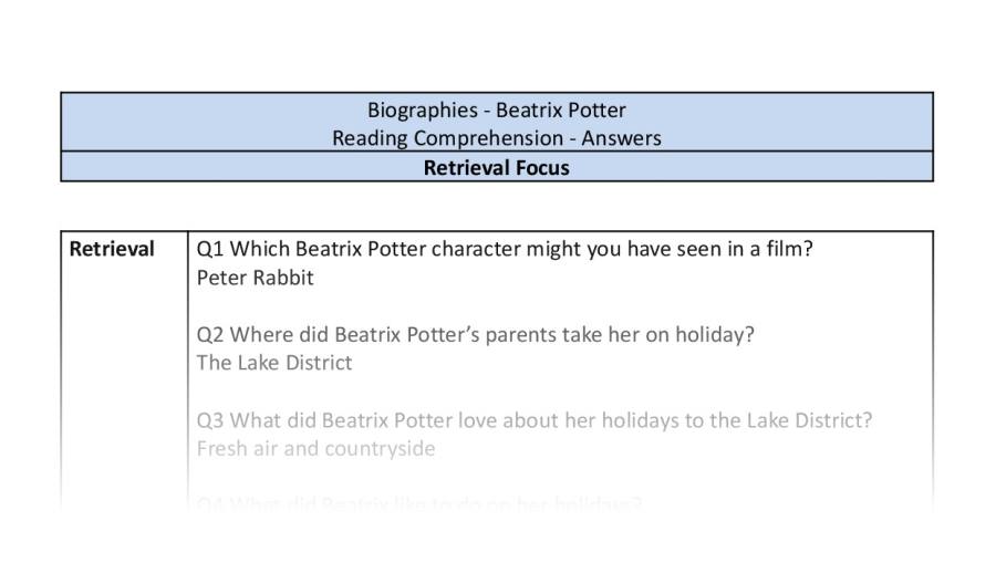 Reading Comprehension-Beatrix Potter-retrieval-answers