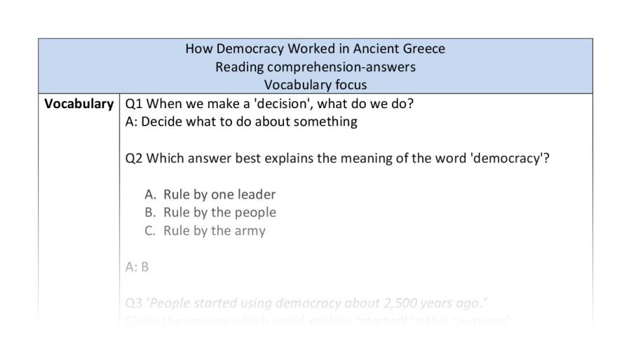 Reading comp-vocab-How Democracy Worked in Ancient Greece