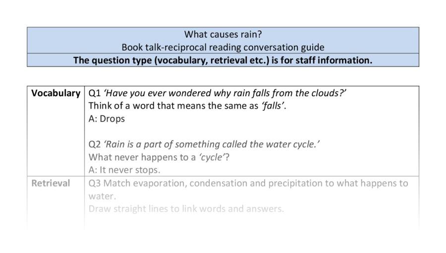 Reciprocal reading-VRSIPE-What causes rain