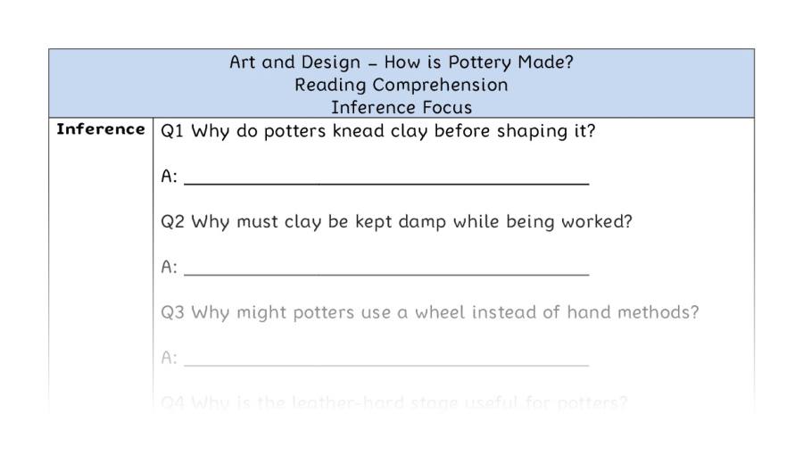 How is Pottery Made - Reading Comprehension - Inference Focus