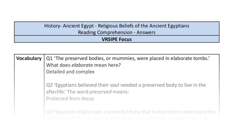 Reading Comprehension - Religious Beliefs in the Ancient Egyptians - VRSIPE Focus