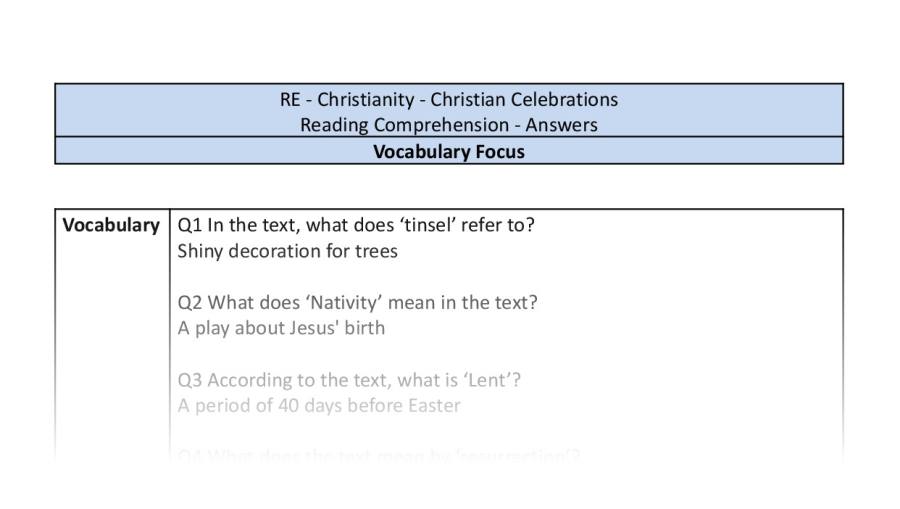 Reading Comprehension - Christian Celebrations - Vocabulary Focus