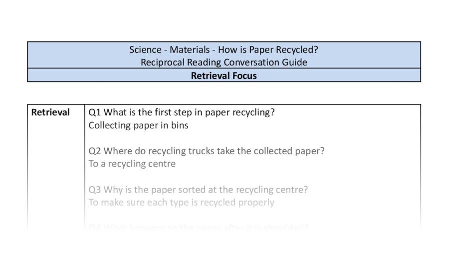 Reciprocal Reading Conversation - How is Paper Recycled - Retrieval Focus
