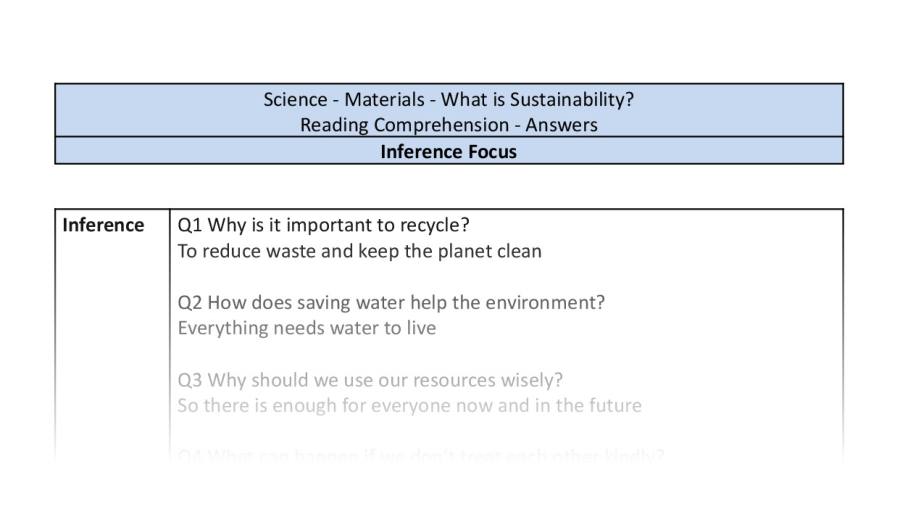 Reading Comprehension - What is Sustainability - Inference Focus