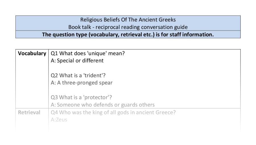Reciprocal-VRSIPE-Ancient Greek Religious Beliefs