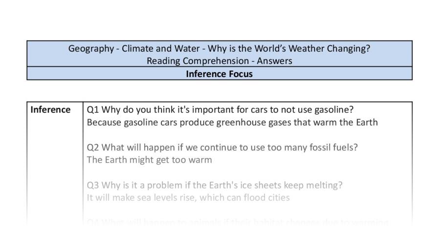 Reading Comprehension - Why is the Worlds Weather Changing - Inference Focus