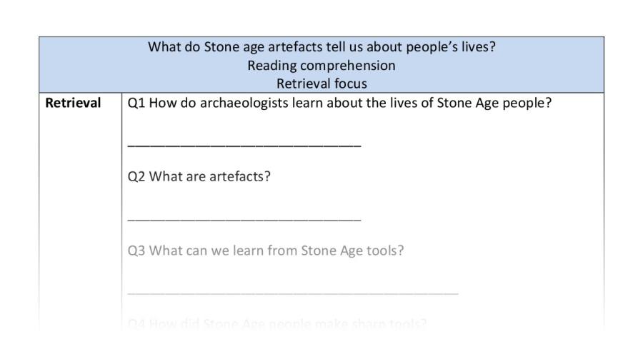 Comp-retrieval-Stone age artefacts peoples lives