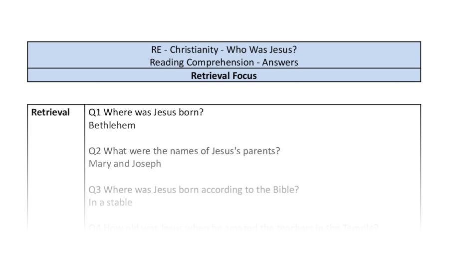 Reading Comprehension - Who Was Jesus - Retrieval Focus