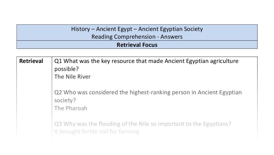 Reading Comprehension - Ancient Egyptian Society - Retrieval Focus