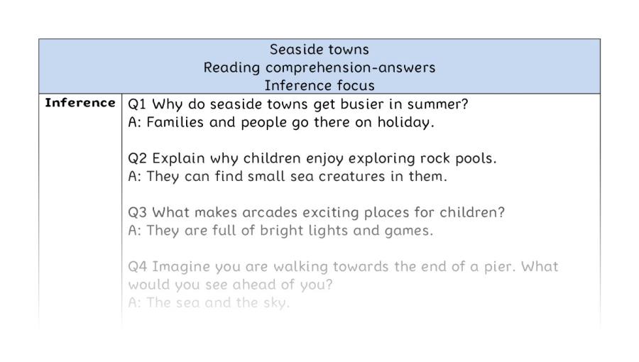 Reading comprehension - inference - Seaside towns - answers