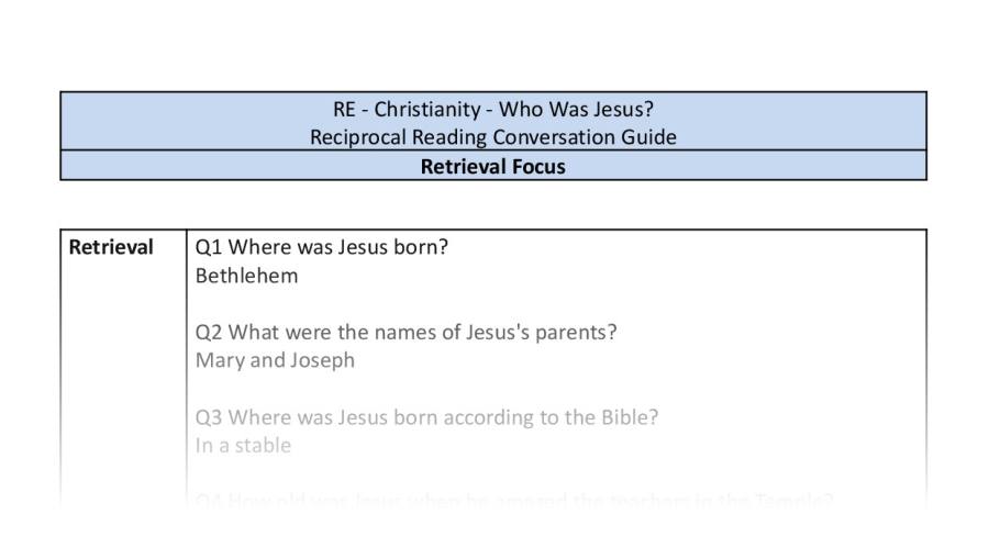 Reciprocal Reading Conversation - Who Was Jesus - Retrieval Focus
