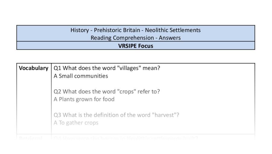 Reading Comprehension-VRSIPE-Neolithic Settlements-answers