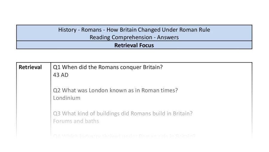 Reading Comprehension - How Britain Changed Under Roman Rule - Retrieval Focus