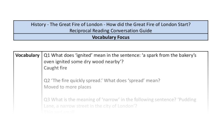 Reciprocal Reading Conversation - How did the Great Fire of London Start - Vocabulary Focus