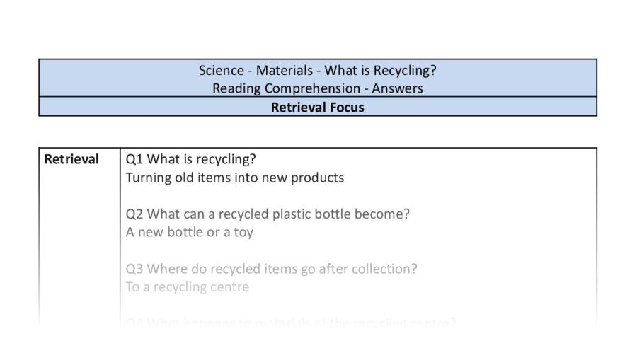 Reading Comprehension - What is Recycling - Retrieval Focus