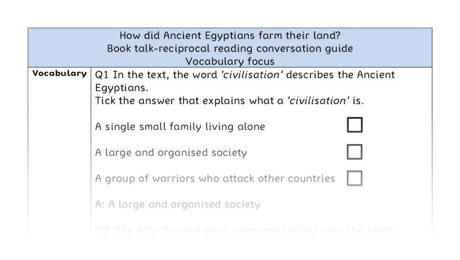 Reciprocal reading - vocabulary - Ancient Egyptian farming