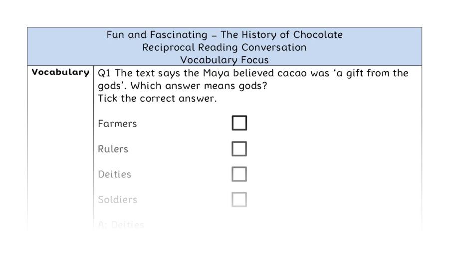 The History of Chocolate - Reciprocal Reading Conversation - Vocabulary Focus