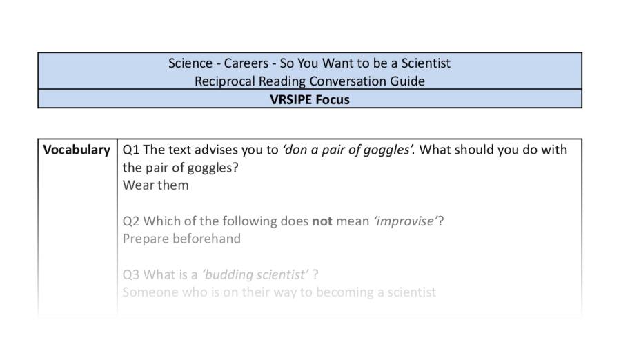 Reciprocal Reading Conversation - So You Want to be a Scientist - UKS2 - VRSIPE Focus 1