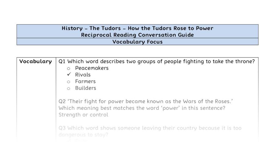 Reciprocal Reading Conversation - How the Tudors Rose to Power - Vocabulary Focus
