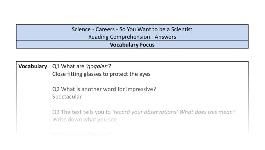 Reading Comprehension - So You Want to be a Scientist - Highlight Series 2 - Vocabulary Focus
