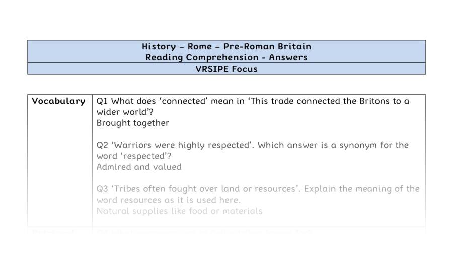 Reading Comprehension - Pre Roman Britain - VRSIPE Focus