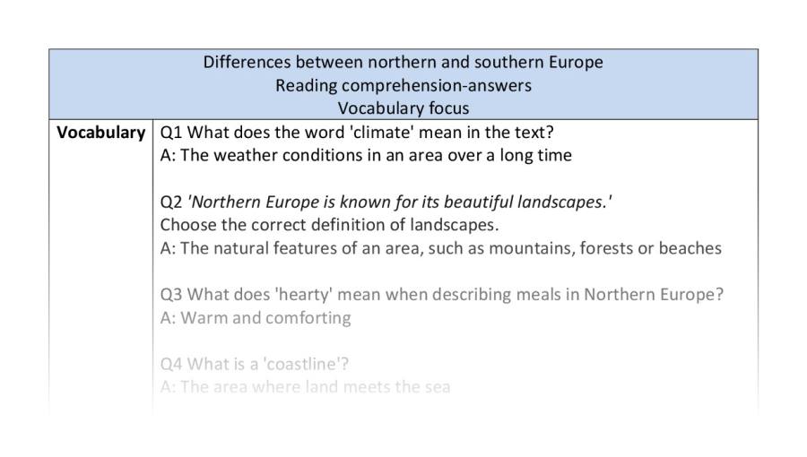Reading comp-vocab-northern and southern Europe - answers