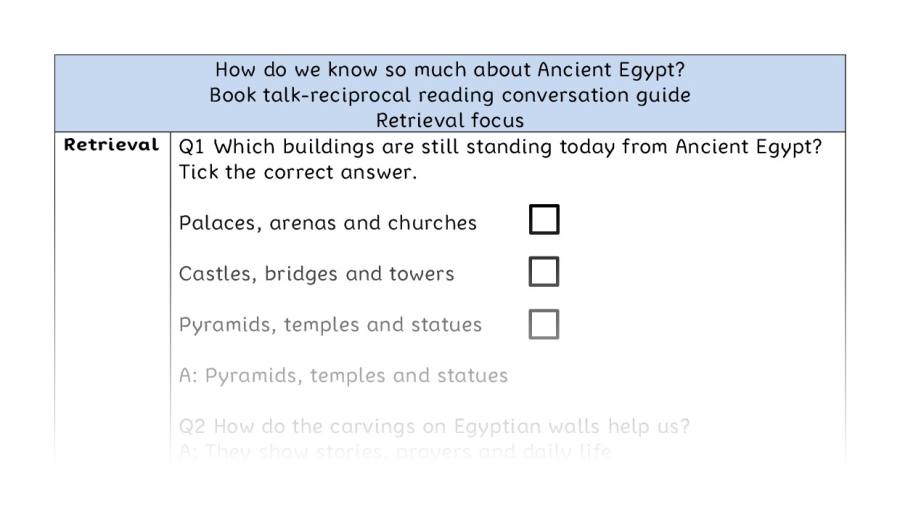 Reciprocal reading-retrieval-How do we know so much about Ancient Egypt