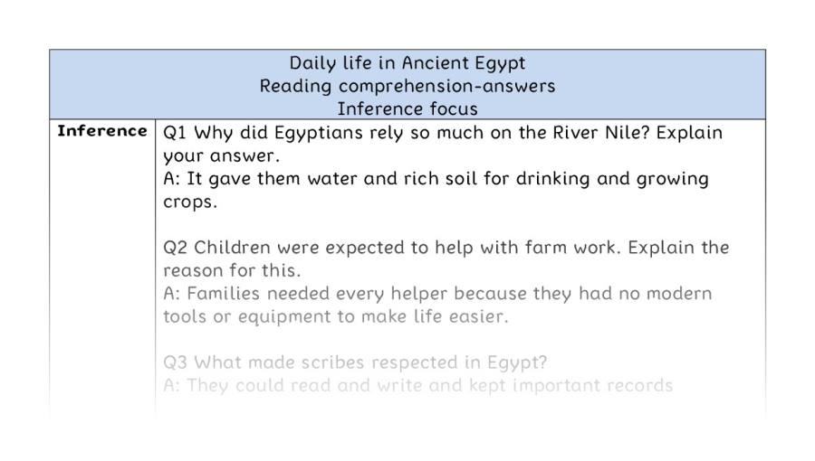 Reading comprehension - inference - Daily life in Ancient Egypt - answers compressed