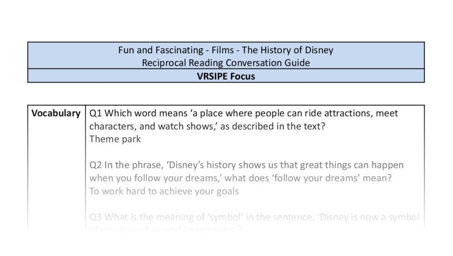 Reciprocal Reading Conversation - The History of Disney - VRSIPE Focus