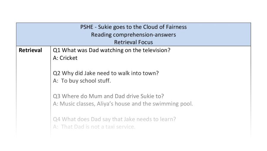 Reading Comprehension - retrieval - the cloud of fairness