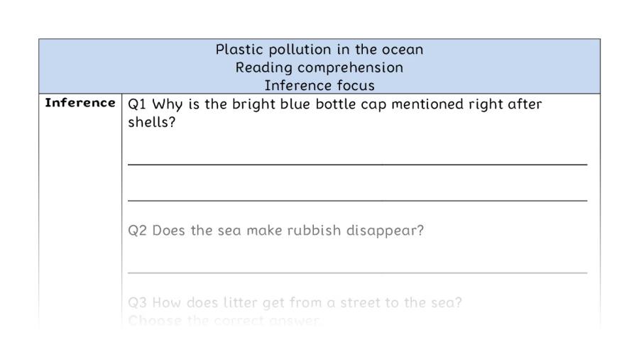 Reading comprehension - inference - Plastic pollution in the ocean