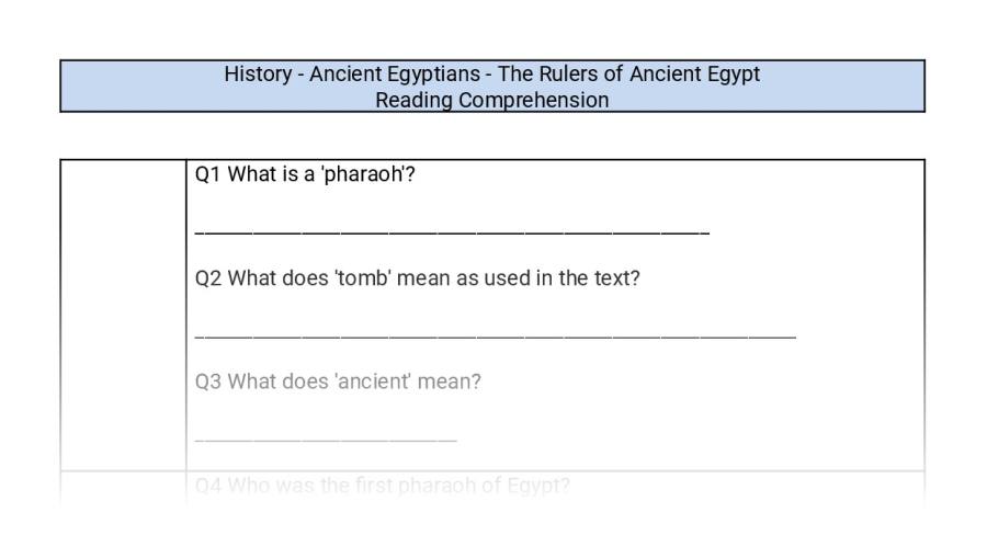 Reading Comprehension-VRSIPE-The Rulers of Ancient Egypt